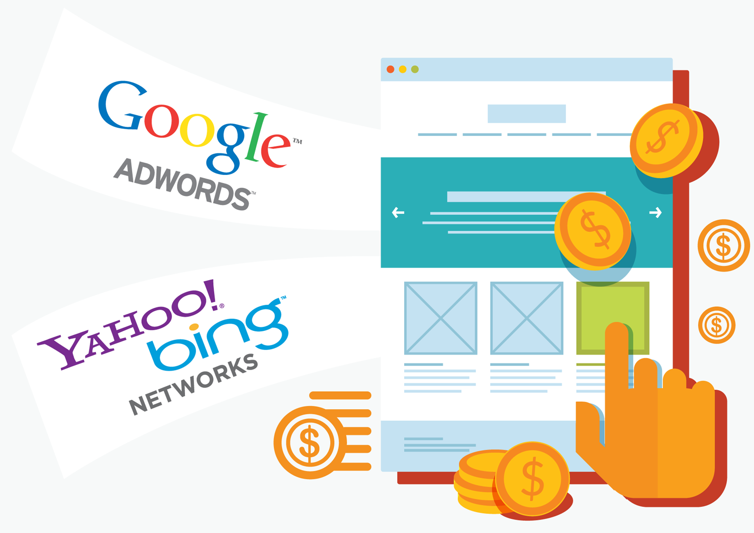 google adword paid search